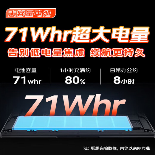 ThinkPad Lenovo ThinkBook16P 2025 Yuanqi AI laptop subsidy 20% optional high-performance RTX5070 independent display game design modeling mobile workstation Pro R7-8745H 2.5K 120Hz high brush TB16 32G memory 1TB solid state face & backlight upgrade