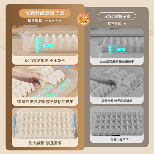 YOUQIN Dumpling Storage Box Freezer Box for Refrigerator Food Grade Dumplings, Wontons and Quick Freezing Special Tray Organizer Can Hold 210 Dumplings Three Layers and One Cover Cyanide Blue