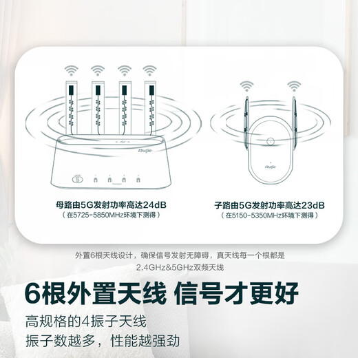 Ruijie Hummingbird H20M (1+1) sub-mother router Gigabit home large-scale routing whole-house wifi package plug and play mesh networking