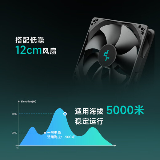 Jiuzhou Fengshen (DEEPCOOL) PF400/500/600/700 Computer-Netzteil, Desktop-Netzteil mit 500 W, aktivem PFC, Schwarz und Line 80PLUS, weiße Marke, mit 400 W, Netzteil PF500, weiße Marke, mit 500 W