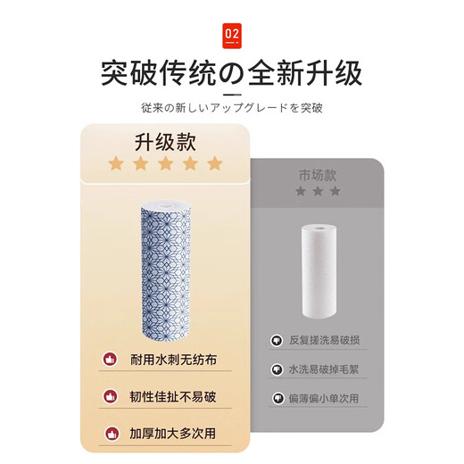 MIAO thickened disposable dishcloth, lazy rag, washable non-woven towel, wet and dry use, water-absorbing and oil-absorbing kitchen paper - plaid style 3 rolls, enlarged and thickened, 120 pieces 30*30cm