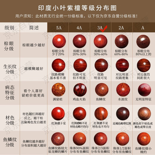 Phoenix Nirvana Small Leaf Rosewood Bracelet Women's Sandalwood Bracelet Buddha Beads Peace Beads Cultural Toy Jewelry High-End Birthday Gift for Women