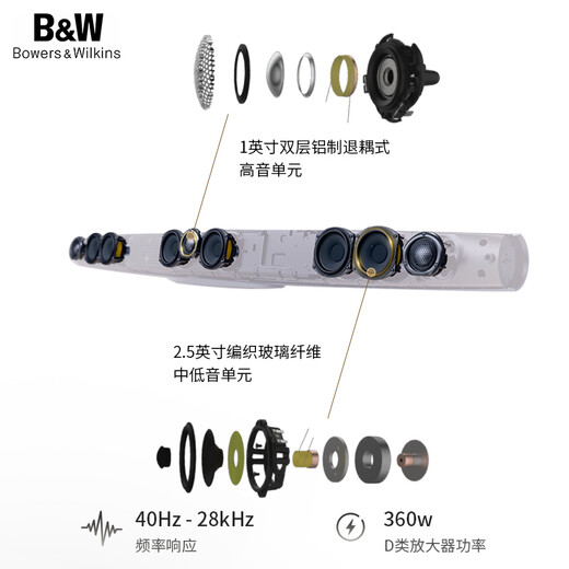 B&W formation bar+ bass+flex 5.1 home theater TV audio home speaker WiFi Bluetooth AirPlay Dolby surround black