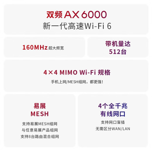 TP-LINKAX wireless router Gigabit dual-band 5G signal amplifier Yizhan Mesh networking wifi6 high-speed game dedicated low-latency routing through the wall king signal enhancement 10G dual-band 8 signal amplifier 6000M Xuanniao 6010 Yizhan version
