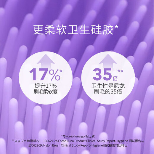 斐珞尔（FOREO）露娜洁面仪 LUNA 4go妙趣版声波脉动电动洗脸仪波纹按摩洗脸神器送老婆 缈缈烟紫