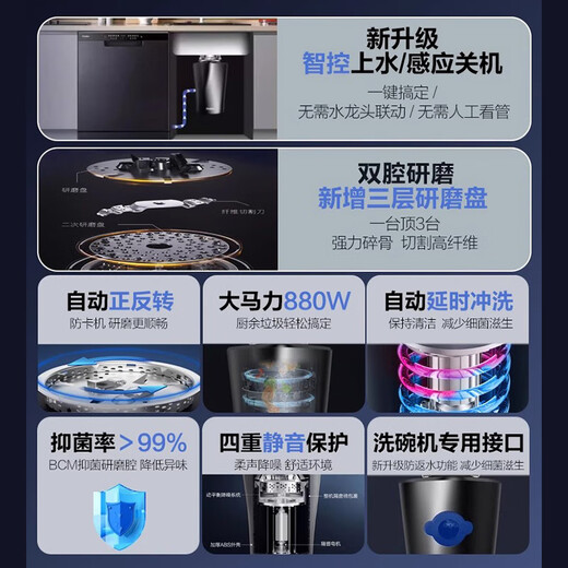 Haier kitchen waste disposer kitchen household grinder food waste grinder silent food waste machine technical model LD-EWA