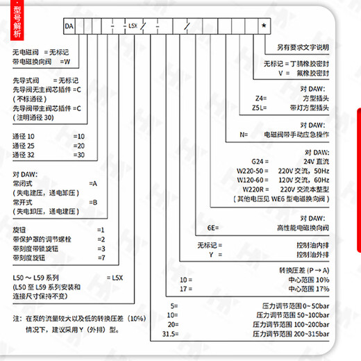 Hydraulic pilot-operated electromagnetic unloading relief valve DA10/20/30 electromagnetic pressure regulating valve DAW10/20/30B DAW20A-1-30B/315G24NZ5L