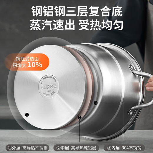 Supor steamer three-layer multi-bottom 304 stainless steel large-capacity basket soup pot double-layer 3-layer large steamer steamer steamer pot universal three-layer multi-bottom steamer 32cm