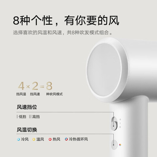 Mijia Xiaomi High Speed Hair Dryer H501 SE Powerful Wind Hair Dryer Bass Noise Reduction 200 Million Negative Ions for Hair Smoothing Hot and Cold Circulation Air Hair Dryer Holiday Gift Mijia High Speed Hair Dryer H501 SE