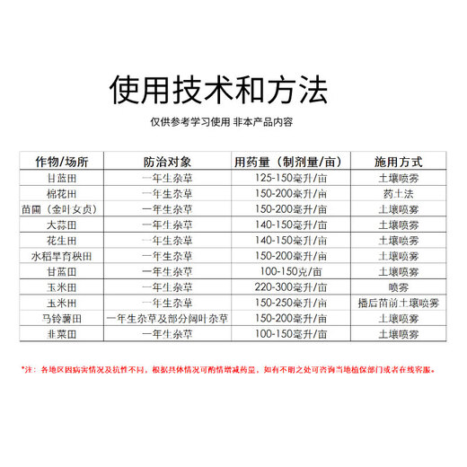 330g/L pendimethalin sealed herbal medicine field supplement vegetable vegetable field cabbage garlic potato herbicide 100g 10 bottles