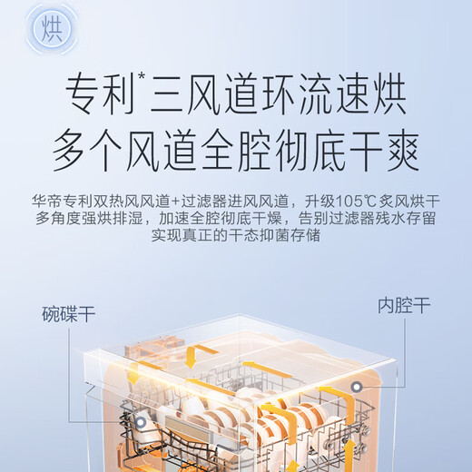 Vantage official dishwasher built-in 15 sets large-capacity spray-type first-class water efficiency high-temperature five-star disinfection 7-day long-lasting storage washing, disinfecting and drying in one White Moonlight washing, disinfecting and drying in one iQ15 single product