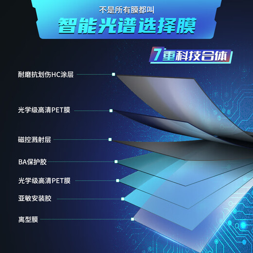 Quantum Film Car Glass Film Xingchen PRO Light Color Car Window Film Insulating Film Full Car Film Sunscreen Window Film Solar Film Explosion-proof Film Package Construction International Brand