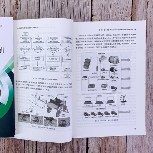 10% off on site. Farmland weeding robot identification method and equipment creation. Brand new genuine/direct delivery from Beijing and warehouse/can be invoiced.
