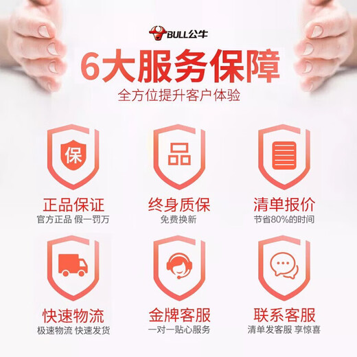 BULL switch waterproof box integrated with socket wall panel protective cover bathroom splashproof box smart toilet leakage plug 86 type white waterproof box (excluding socket) official home kitchen and bathroom special power box cover