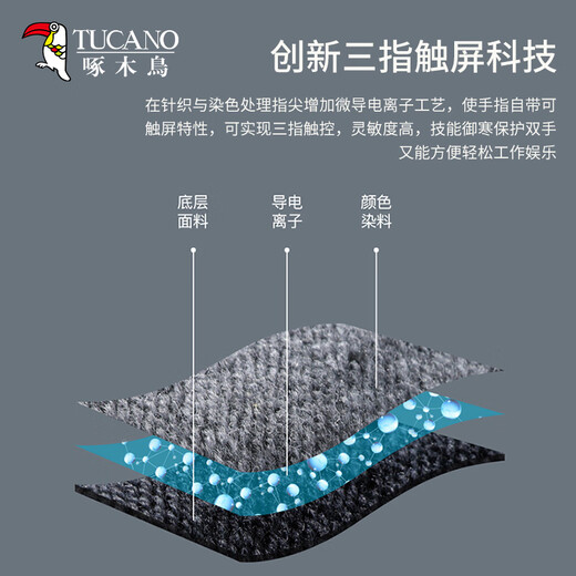 啄木鸟羊毛手套男士秋冬季触屏加厚保暖防寒骑行开车学生毛线手套送男友