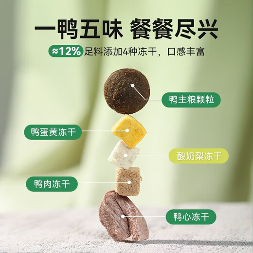 Pat comida para perros liofilizada carne de pato de cinco piezas y pera precio completo comida para perros a término perro pequeño cachorro perro adulto perro mediano comida general para perros, carne de pato y pera comida para perros liofilizada 7,5 kg (partículas grandes)