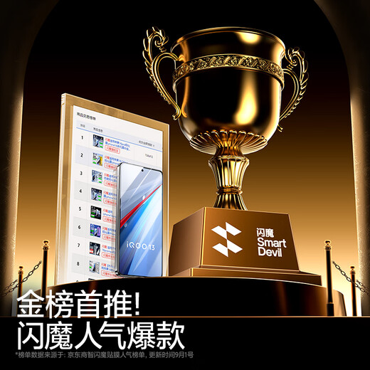 Flash Magic is suitable for vivo iqoo13 tempered film, fingerprint unlocking, Aiku mobile phone film, ultra-clear, all-glass, anti-fall, anti-fingerprint, anti-hand sweat, super smooth mobile phone film, enhanced version | explosion-proof and anti-fingerprint 2 pieces + artifact, damage guarantee | real machine mold opening