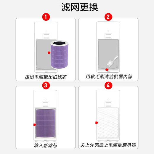 Dong Nailun is suitable for Xiaomi (MI) air purifier filter element purifier filter 1st generation/2nd generation/3rd generation/2S/Pro universal odor removal