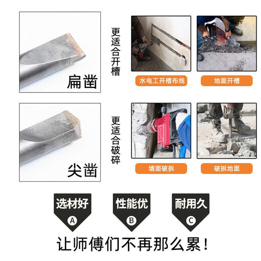 Fanglong electric hammer chisel shovel wall king square handle four-pit wall drill bit polished rod alloy chisel head concrete slotting electric pick chisel square handle alloy tip chisel 10*130