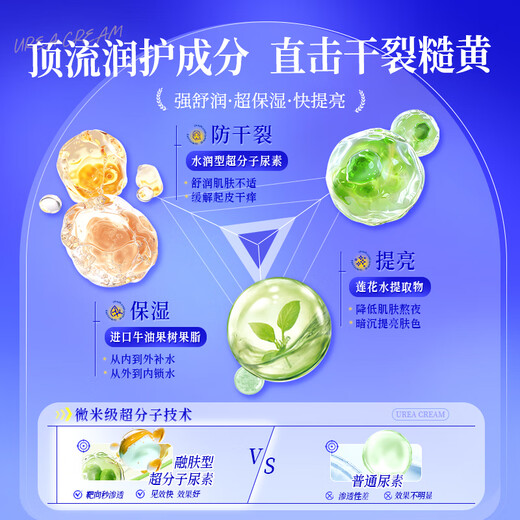 Beijing Tong Ren Tang urea cream vitamin E cream for dry skin, moisturizing and moisturizing body cream for dry skin.