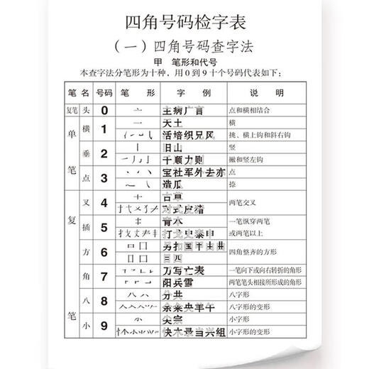 新华字典2025年人教版小学生专用正版新编第12版大字本新版商务印书馆学生现代汉语成语多功能词语词典十二初中高中小学下册工具书 【加厚版 832页】大成语词典