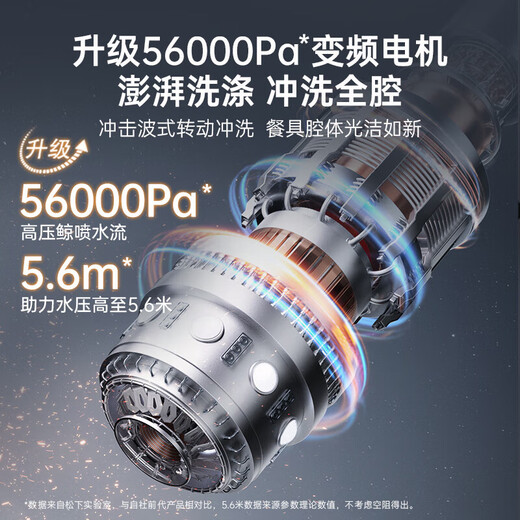 Panasonic (Panasonic) national subsidy embedded dishwasher stove 15 sets of large capacity independent embedded dual-use first-class water efficiency to remove residual water and dry NP-D45B2H6 NP-D45B2H6 white