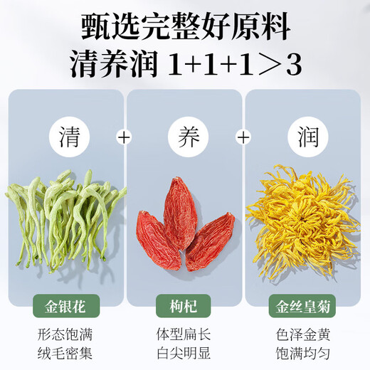 Té de crisantemo de hierba y madera Emperador de seda dorada Crisantemum Honeysuckle Wolfberry Combinación de té 30 paquetes 80g Hojas de té de hierbas grandes y grandes