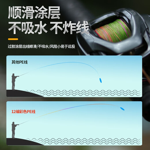 BKUMAN 12 braided ten meters in one color imported PE colored fish line sub-line main line throwing pole lure special anti-biting fishing line 100 meters real raw silk 12 braided ten meters in one color 1.5
