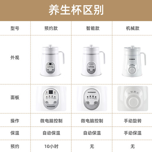SUNCHANCE British health cup electric stew cup ceramic health pot stew cup office dormitory portable health pot porridge artifact bird's nest porridge soup hot white fungus stew cup 0.6L mechanical white ceramic liner multi-functional stew 0.6L