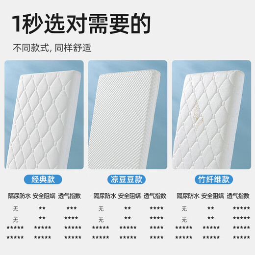 Betis baby mattress kindergarten mattress natural coconut palm children's formaldehyde-free double-sided latex spliced mattress 5cm-classic environmentally friendly coconut palm spine protection 105*60