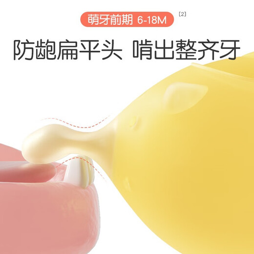 Royal Pet Teether Baby Mushroom Teething Baby Anti-Eating Hand Artifact Oral Bite for 3-12 Months Special for Teething Period/Suitable for 6-18 Months