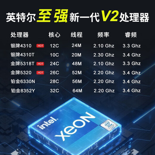 联想（Lenovo）ThinkSystem SR650V2/SR650V3 2U机架式高性能deepseek本地部署服务器 AI计算深度学习GPU主机 SR650V3丨1颗银牌4410Y丨12核2.0G 512G丨5*7.68T丨2*L40s 48G