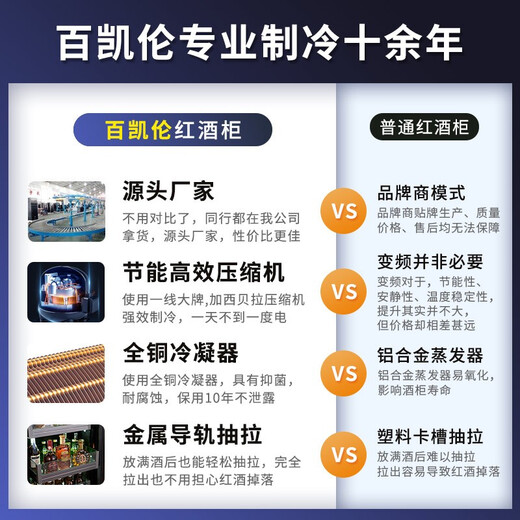 BAIKAILUN office glass door red wine tea beverage cabinet small home commercial living room fruit preservation cabinet air-cooled frost-free refrigerated cabinet display cabinet 1.25 meters high air-cooled frost-free flat style