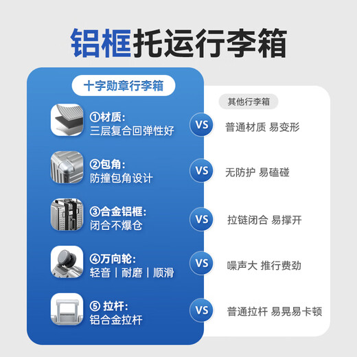 CROSSGEAR Schweizer Sergeant-Messer, 50,8 cm (20 Zoll) Aluminiumrahmen, Trolley-Koffer, Business-Männer, Geschäftsreisen, Boarding-Koffer, Studenten-Passwort-Box
