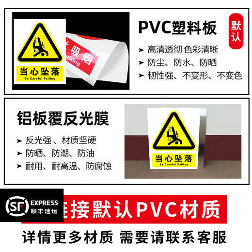 Ximo Beware of Falling Warning Sign Engineering Safety Anti-Fall Signs to Prevent Falling Signs Beware of Falling Objects from High Altitudes Beware of Falling (ABS) 20x30cm