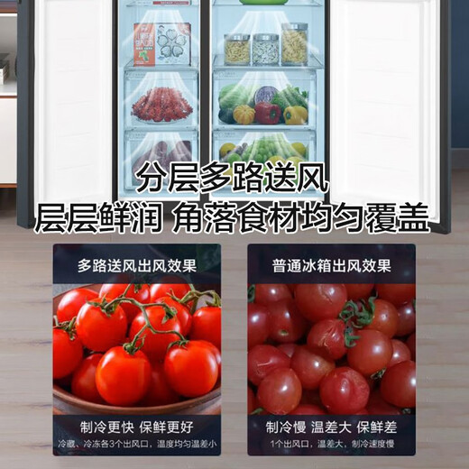 Die nationale Subvention von Haier beträgt 20 % für Kühlschrank, Doppeltür-Kühlschrank, 616 Liter, nebeneinander, zweitüriger Kühlschrank, erstklassige Energieeffizienz, variable Frequenz, große Kapazität, ultradünner Haushaltskühlschrank, luftgekühlt, frostfreie Doppeltür. Wenden Sie sich an BCD-616WGHSSEDC9, um Subventionen zu erhalten