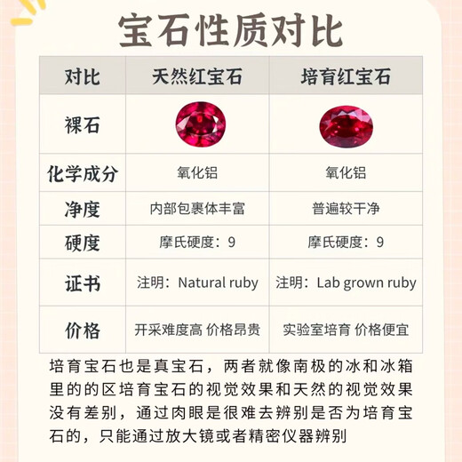 Yingxin 3 carat pigeon blood ruby pendant classic fashion niche necklace for women pigeon blood ruby does not include certificate