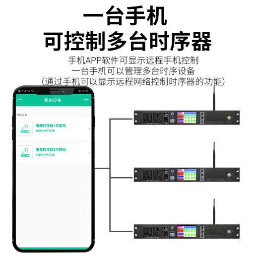 Weirunqi Network WIFI remote mobile phone control 10-way power sequencer 8-way professional manager computer central control UR-106 with air switch and voltage display