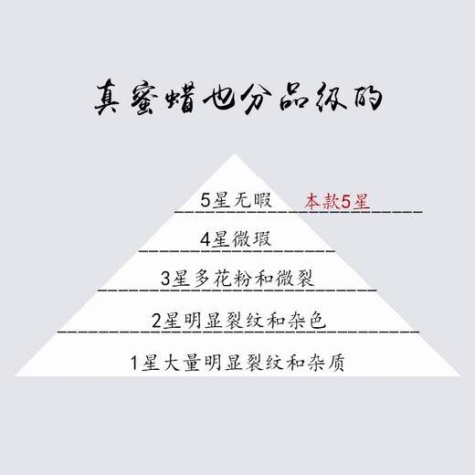 Hupai, one thing, one picture, one certificate, natural beeswax pendant, drop-shaped pendant necklace, sweater chain, white flower wax, flawless pendant, 20.28g, 52*38*17mm