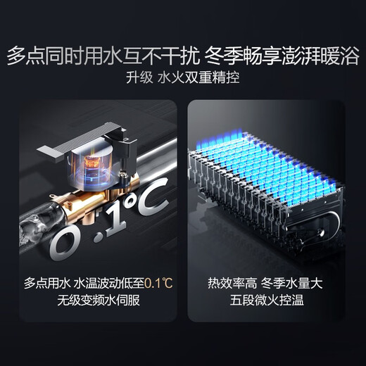 Haier outdoor unit KW5Plus zero cold water 16-liter gas water heater for home use water servo constant temperature and mute 15% national subsidy windproof, rainproof and sunproof safety