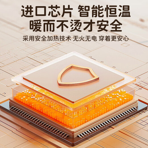 Gaboran Electric Heating Gloves Hand Warmer Heating Gloves Christmas Gift for Girlfriend Rechargeable Heating Magic Device Warmer Baby Finger-Open White Rabbit Three-speed Temperature Adjustment + Washable 3 Seconds Quick Heating丨Free Mobile Power Supply*2