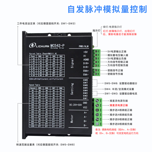 Upgraded 42 57 stepper driver MC542E/DM542 two-phase spontaneous pulse stepper motor driver MC542E (5V-24V signal)