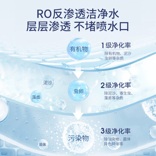 Goodway glass water antifreeze-25 degrees car winter glass water-25 1.8L*4 bottles minus 25 degrees Antarctic No. 1