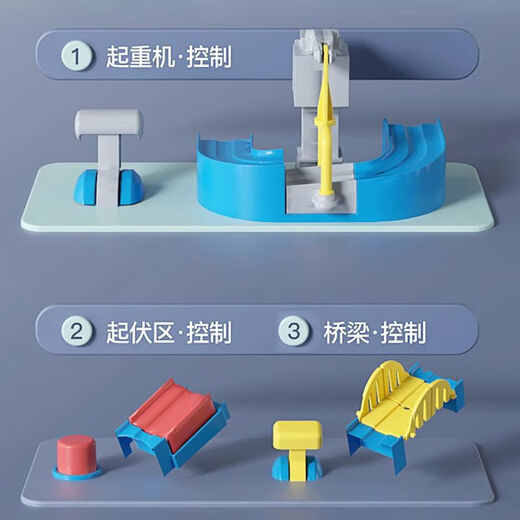 Taodudu New Year's Gift 2026 Rail Car Children's Toy Adventure Car Parking Lot 3-6 Years Old Boys and Girls 8