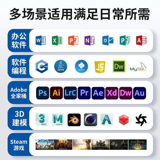 Xianma Rent Computer Nationwide Deposit-Free Laptop Desktop Computer Rental Office Design Editing Live Modeling Computer Rental Configuration Four (2060 Graphics Card)