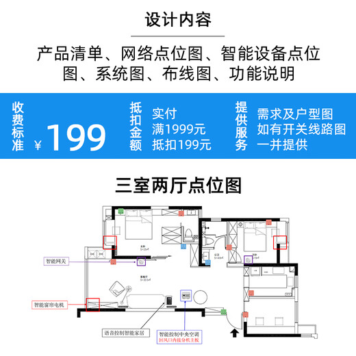 Mijia Xiaomi whole house smart home control system family villa whole house lighting curtain custom design package three bedrooms and two living rooms plan design
