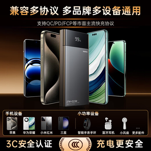 Remax3C certified power bank comes with dual-wire 20000 mAh large capacity 27W super fast charging portable mobile power supply that can be used on airplanes and is suitable for Apple 17 Xiaomi Huawei mobile phones
