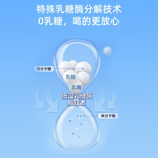 Spoil pets with high calcium formula goat milk powder, nutritional supplement for dogs and cats, hypoallergenic newborn kittens and puppies in all stages, universal goat milk powder for cats and dogs 350g