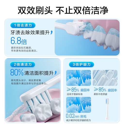 松下（Panasonic）电动牙刷奶泡刷 去渍护龈双效清洁科技滑屏解锁控制可视化电量长久续航520情人节礼物送男友送女友 EW-DC20-A  蓝色
