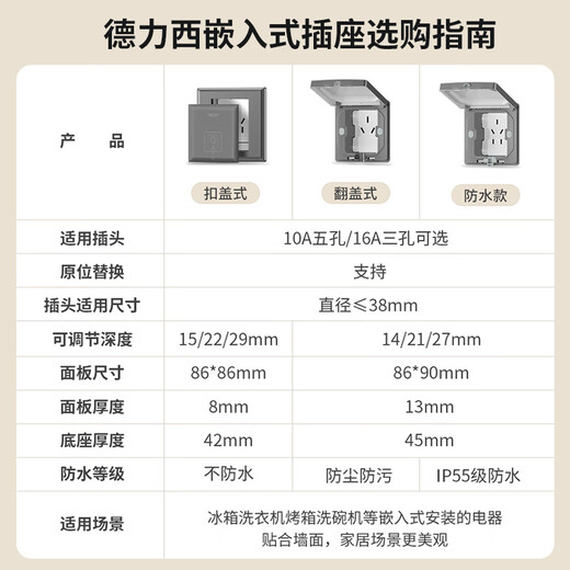 DELIXI Schaltsteckdose Typ 86, Einbausteckdose, tiefenverstellbar, Haushaltsklimaanlage, Kühlschrank, Nachttisch, versteckte Steckdose, klassisch, fünf Löcher, 10 A, Grau